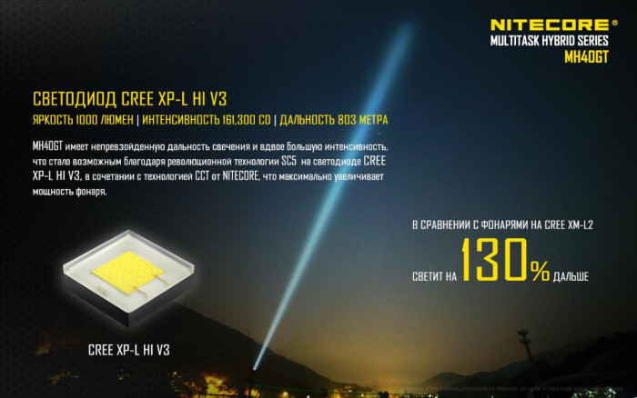 Ліхтар Nitecore MH40GT 