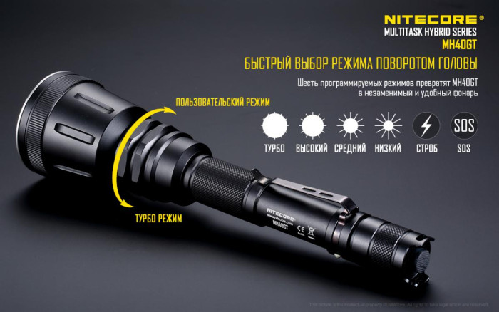 Ліхтар Nitecore MH40GT 