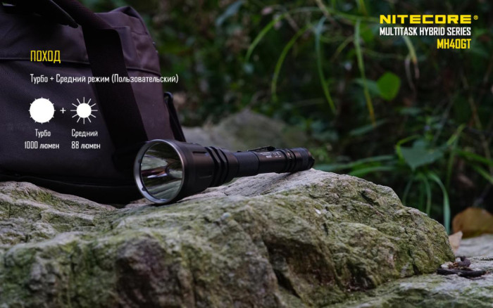 Ліхтар Nitecore MH40GT 