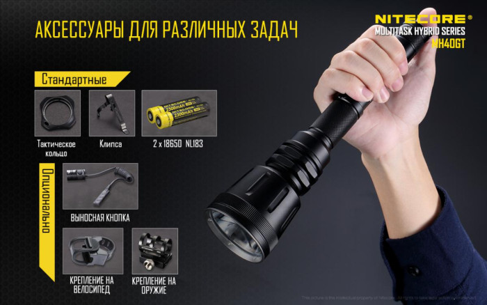 Ліхтар Nitecore MH40GT 