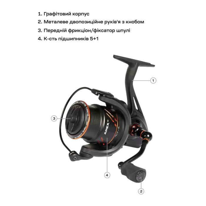 Котушка Brain Apex SE 3000S 5+1BB 5.0:1 