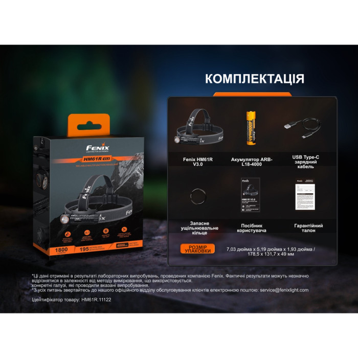 Мультиліхтар Fenix HM61R V3.0 