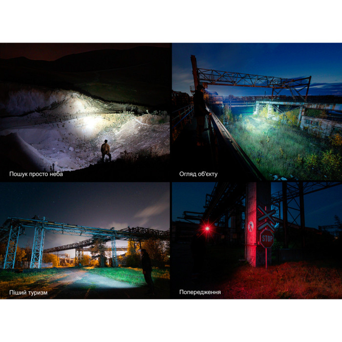 Мультиліхтар Fenix HM61R V3.0 