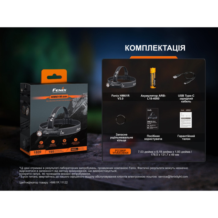 Мультиліхтар Fenix HM61R V3.0 