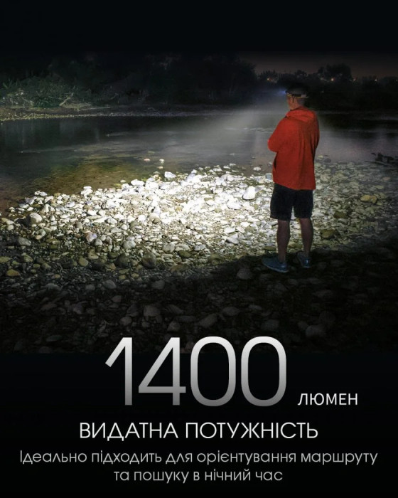 Ліхтар налобний Nitecore NU43 (Білий + Червоний LED, 1400 люмен) 