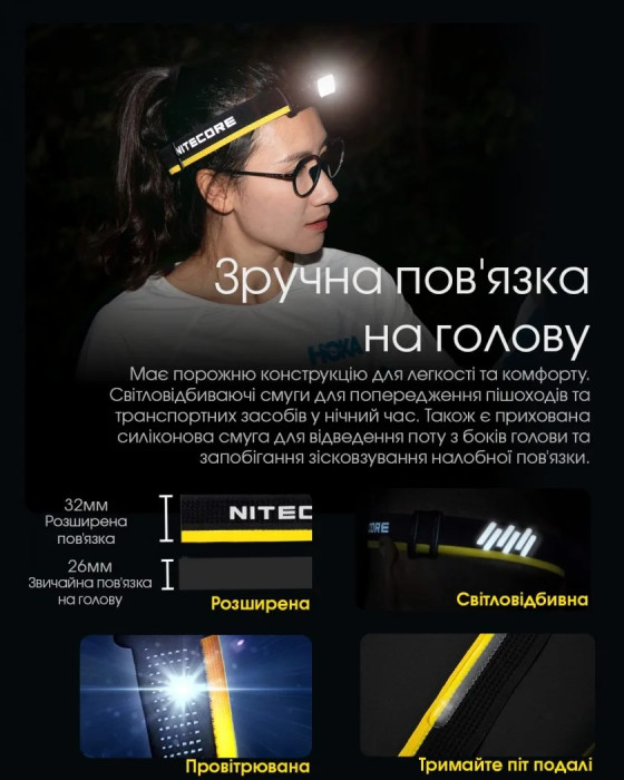 Ліхтар налобний Nitecore NU43 (Білий + Червоний LED, 1400 люмен) 