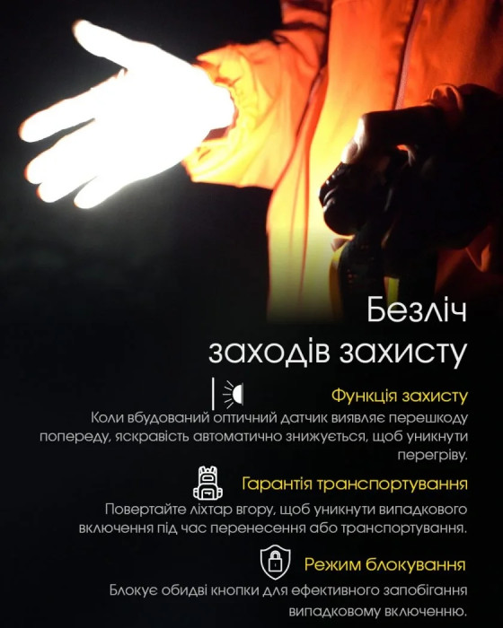 Ліхтар налобний Nitecore NU43 (Білий + Червоний LED, 1400 люмен) 