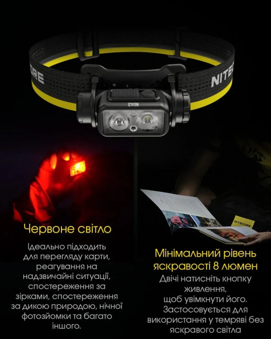 Ліхтар налобний Nitecore NU43 (Білий + Червоний LED, 1400 люмен) 