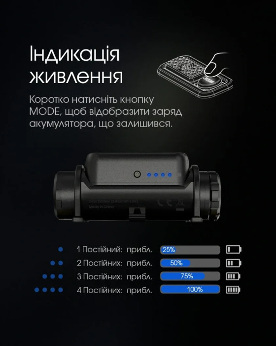 Ліхтар налобний Nitecore NU43 (Білий + Червоний LED, 1400 люмен) 