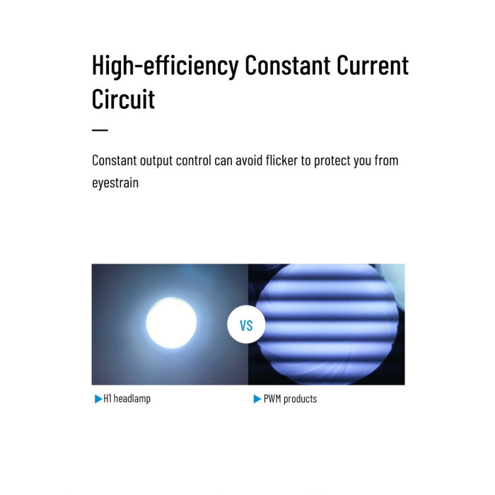 Ліхтар Wuben H1 