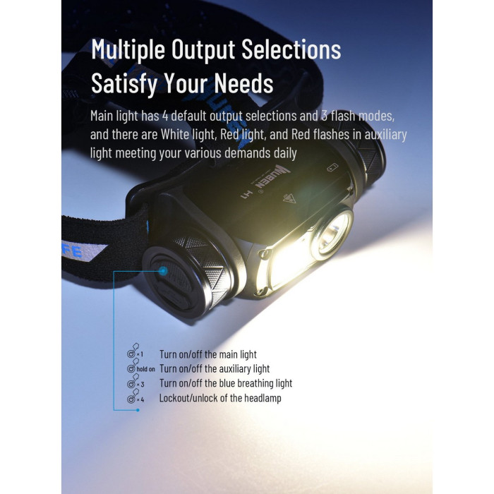 Ліхтар Wuben H1 