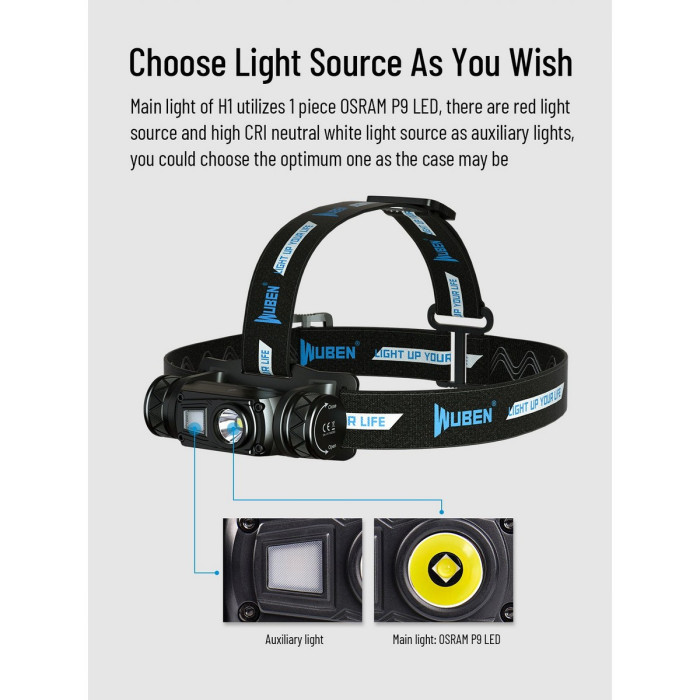 Ліхтар Wuben H1 