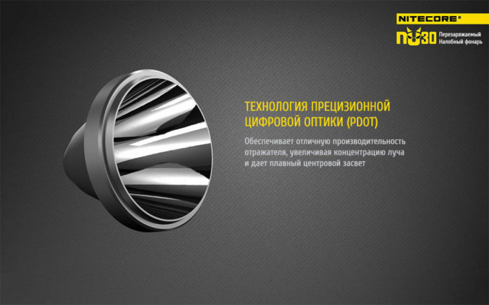 Ліхтар налобний Nitecore NU30 (пісочний) 