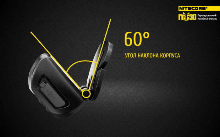 Ліхтар налобний Nitecore NU30 (пісочний) 