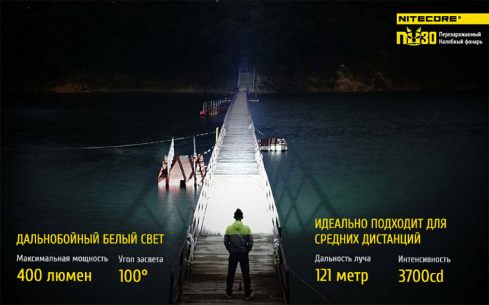 Ліхтар налобний Nitecore NU30 (пісочний) 