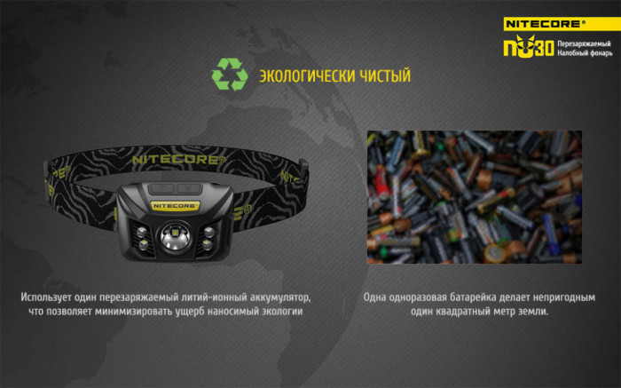 Ліхтар налобний Nitecore NU30 (пісочний) 