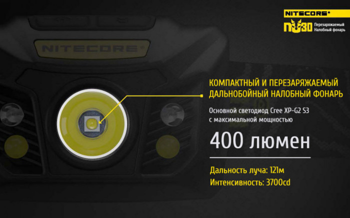 Ліхтар налобний Nitecore NU30 (пісочний) 
