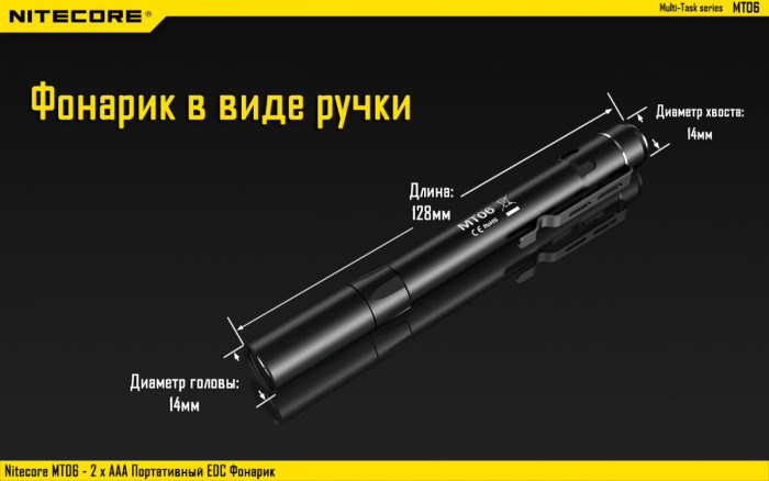 Ліхтар Nitecore MT06 