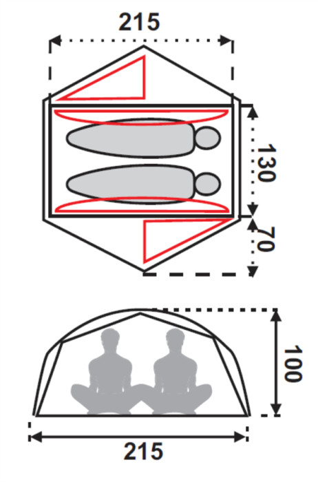 Намет Fjord Nansen Rekvik II 