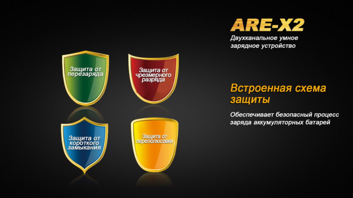 Зарядний пристрій Fenix ARE-X2 (10440, 14500, 16340, 18650, 26650) 