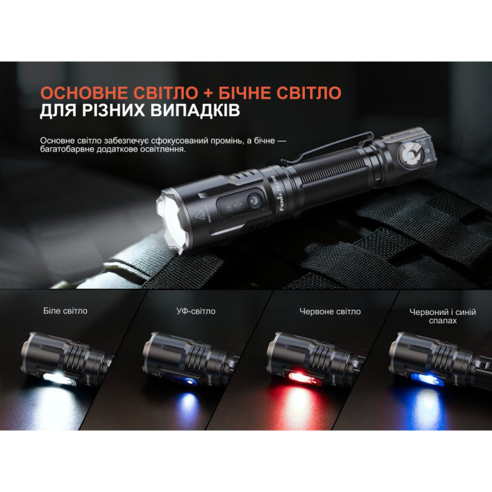 Ліхтар ручний Fenix TK25R 