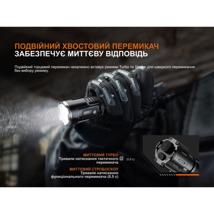 Ліхтар ручний Fenix TK25R 