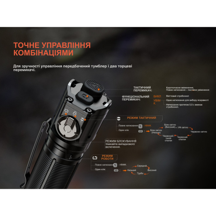 Ліхтар ручний Fenix TK25R 