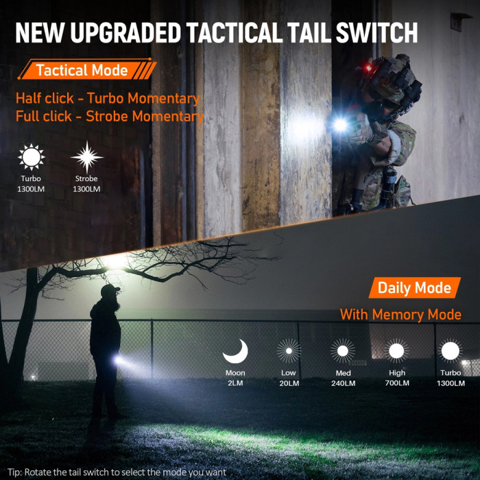 Ліхтар Wurkkos TD07 Type C fast charging port +18350 Battery 1300lm, чорний 