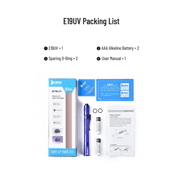 Ліхтар Wuben E19UV black 