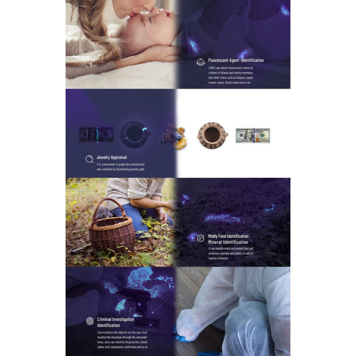 Ліхтар Wuben E19UV black 