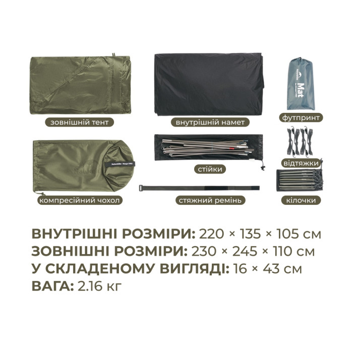 Намет надлегкий двомісний Naturehike Mongar Hiking Tent Pro CNK2550WS037, 20D, зелений