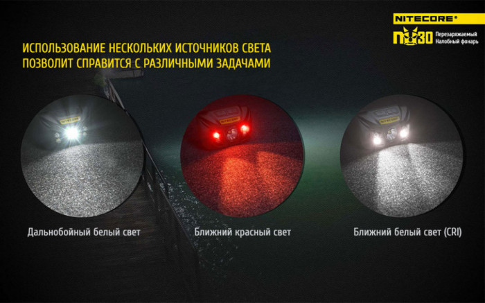 Ліхтар налобний Nitecore NU30 (чорний) 