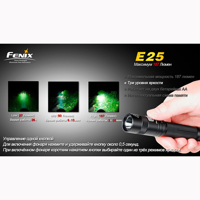 Ліхтар Fenix E25 Cree XP-E 