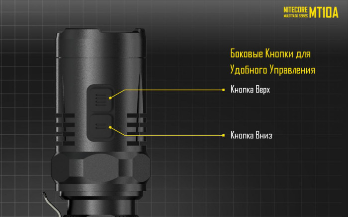 Ліхтар Nitecore MT10A 