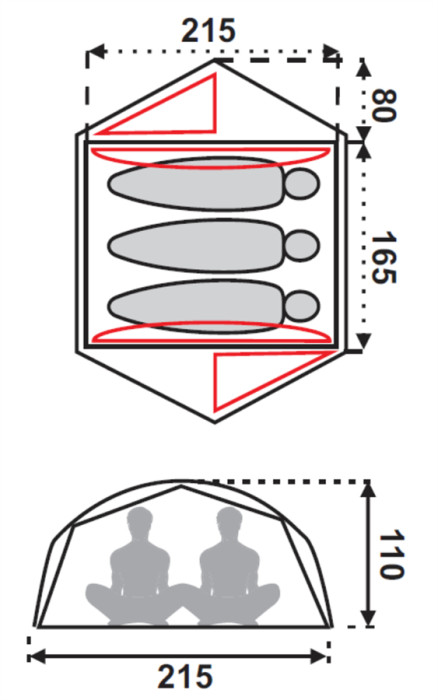Намет Fjord Nansen Rekvik III 