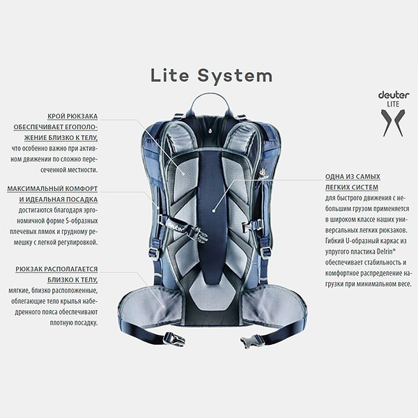 Рюкзак Deuter Freerider Lite 22 SL indigo 