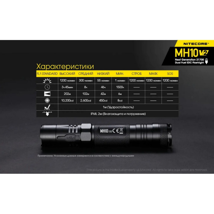 Фонарь Nitecore MH10 v2 (Сree XP-L2 V6, 1200 люмен, 7 режимов, 1х21700, USB), комплект 