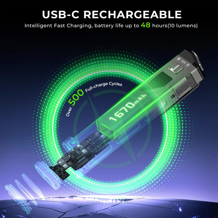 Ліхтар Wurkkos TD11 3.7V 1670 mAH Built-in battery 3000lm 