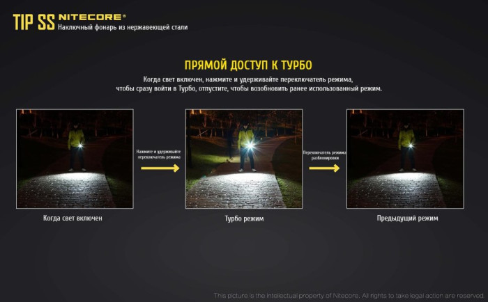 Ліхтар-брелок Nitecore TIP SS, 360 люмен (райдужний) 