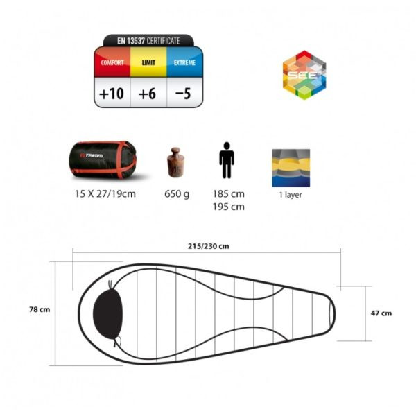 Спальний мішок Trimm CYKLO sea blue /mid. blue - 185 L-синій 