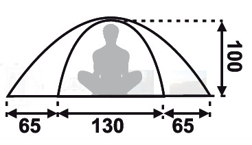 Намет Fjord Nansen Sierra II Comfort 