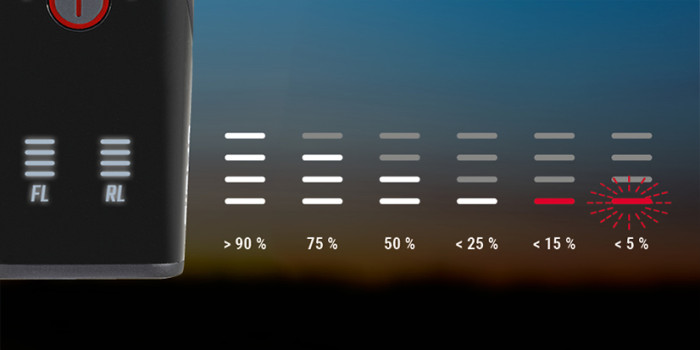 Ліхтар Sigma Sport Aura 100/Blaze Link K-Set 