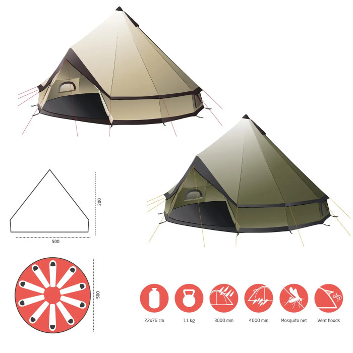 Намет Grand Canyon Indiana 10 Capulet Olive (330013) 