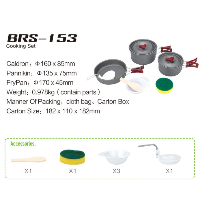 Набір посуду BRS-153 (пошкоджене пакування) 
