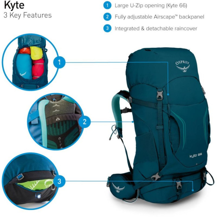 Рюкзак Osprey Kyte 66 Icelake Green 