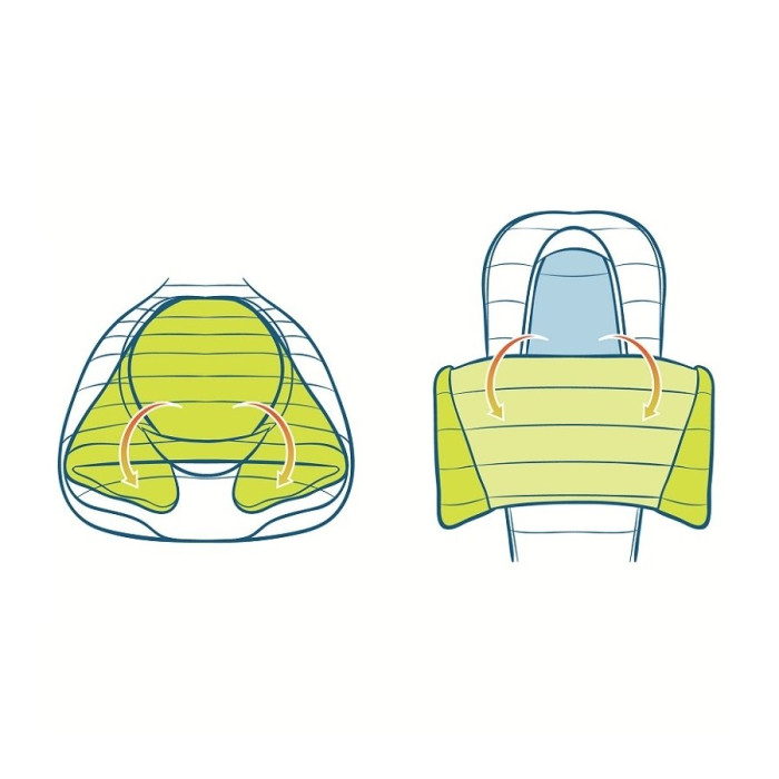 Спальний мішок Sierra Designs Backcountry Bed 600F 3-season W 