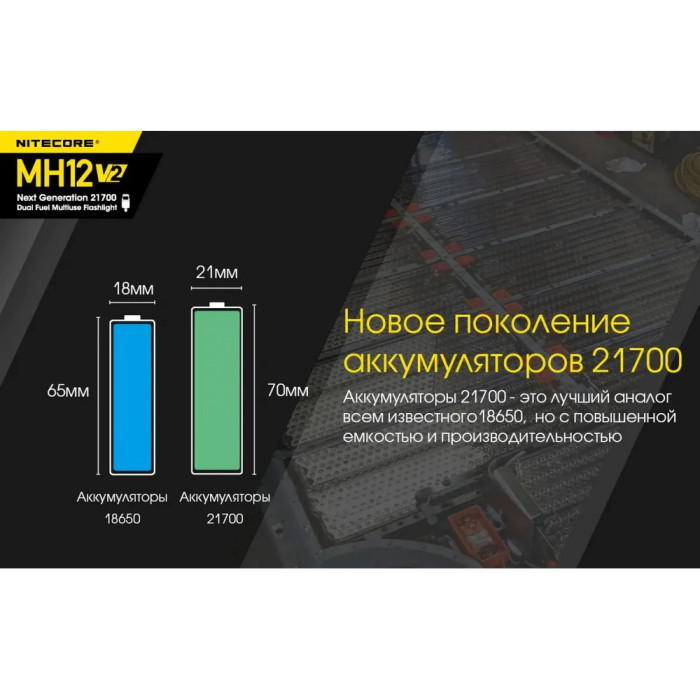Фонарь Nitecore MH12 v2 (Сree XP-L2 V6, 1200 люмен, 7 режимов, 1х21700, USB Type-C) 