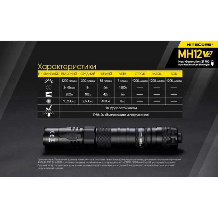 Фонарь Nitecore MH12 v2 (Сree XP-L2 V6, 1200 люмен, 7 режимов, 1х21700, USB Type-C) 