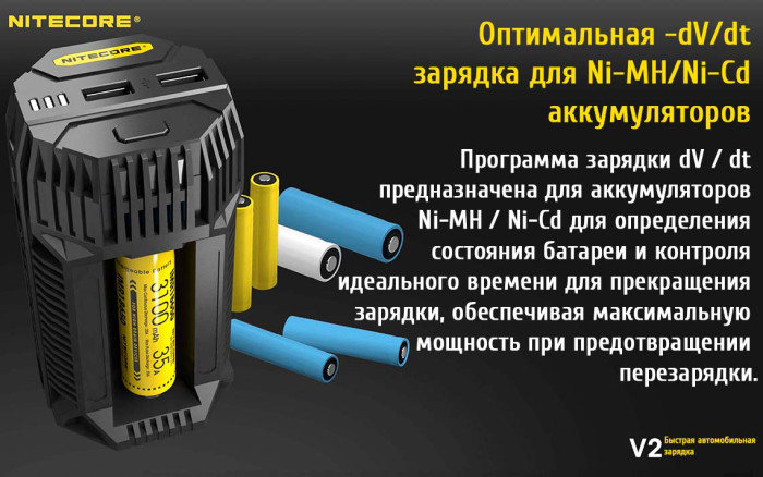 Зарядний пристрій автомобільний Nitecore V2 6А-2xUSB (2.1 A)