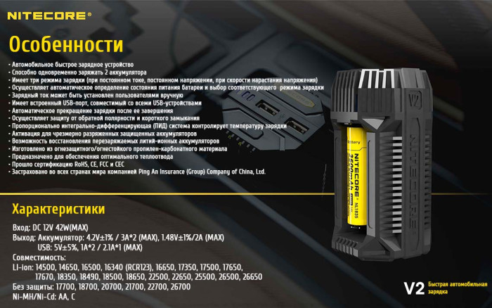 Зарядний пристрій автомобільний Nitecore V2 6А-2xUSB (2.1 A)